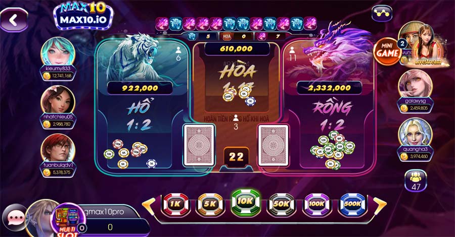 Tỷ lệ thưởng các cửa cược trong game Rồng Hổ Online